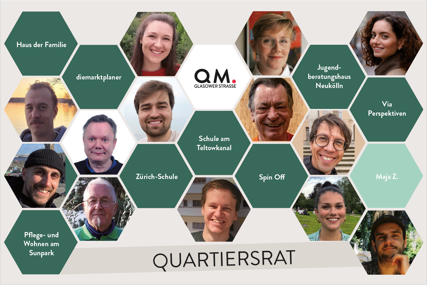 Neuer Quartiersrat Glasower Straße konstituierte sich